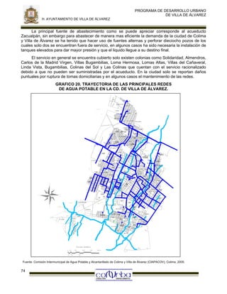 PROGRAMA DE DESARROLLO URBANO
DE VILLA DE ÁLVAREZ
H. AYUNTAMIENTO DE VILLA DE ÁLVAREZ

La principal fuente de abastecimiento como se puede apreciar corresponde al acueducto
Zacualpán, sin embargo para abastecer de manera mas eficiente la demanda de la ciudad de Colima
y Villa de Álvarez se ha tenido que hacer uso de fuentes alternas y perforar dieciocho pozos de los
cuales solo dos se encuentran fuera de servicio, en algunos casos ha sido necesaria la instalación de
tanques elevados para dar mayor presión y que el liquido llegue a su destino final.
El servicio en general se encuentra cubierto solo existen colonias como Solidaridad, Almendros,
Carlos de la Madrid Virgen, Villas Bugambilias, Loma Hermosa, Lomas Altas, Villas del Cañaveral,
Linda Vista, Bugambilias, Colinas del Sol y Las Colinas que cuentan con el servicio racionalizado
debido a que no pueden ser suministradas por el acueducto. En la ciudad solo se reportan daños
puntuales por ruptura de tomas domiciliarias y en algunos casos el mantenimiento de las redes.
GRAFICO 20. TRAYECTORIA DE LAS PRINCIPALES REDES
DE AGUA POTABLE EN LA CD. DE VILLA DE ÁLVAREZ.
TANQUES
"SOLIDARIDAD"

POZO
SOLIDARIDAD

TANQUE "VILLA
IZCALLI"

TANQUE
"LINDAVISTA"

cerrada

POZO VILLA
IZCALLI

De
Camp rivació
n La
ana
(65.77
l/s)

De
Carmerivación
n (76 El
.60
l/s)

TANQUE "EL
CARMEN"

Derivación
V. Bonfil
(14.93 l/s)

POZO V.
BONFIL
POZO
MANGUITO
FUERA DE
SERVICIO

POZO
BUROCRATAS

TANQUE "LA
CAMPANA"
POZO SENDEROS
DEL CARMEN

De
Bu rivac
ro
(13.7 cra ión
4 l/stas
)

POZO
PANTEÓN

De

riv
ac
(169 ión
.91 Pante
l/s) ón

POZO EL
LLANO

POZO EL
VADO
POZO E.
ZAPATA
6"

POZO
CASINO

POZO LA
CURVA

3''
4"

POZO
COLMENAS
(colapsado)

fuera

de serv.

3''

POZO LA
GLORIA
Reserva

se opera

TANQUE "SAN
RAFAEL"
cerrada
deriva en 3"

POZO
PERIFERICO

ada
cerr

Fuera
de
servicio
da a 5

cerrada

vueltas

estrangula

TANQUE "EL
ASILO"

sigue 2"

Reserva

POZO
ARMONIA

POZO
ADC

POZO
RAMON
SERRANO

3"
3"
4"

POZO MANUEL
M. DIEGUEZ

cerrada

4 vueltas
abiertas

Reserva

POZO
CORREGIDORA

TANQUE
"CORREGIDORA"

CERRADA

cerrada

cerrada

cerrada

POZO
PALMAR

cerrada

POZO PIMENTEL
LLERENAS
FUERA DE
SERVICIO

POZO PRADOS
DEL SUR

POZO
VIVIENDA
POPULAR
RESERVA

POZO
ARBOLEDAS
FUERA DE
SERVICIO

POZO
TORRES
QUINTERO

Fuente: Comisión Intermunicipal de Agua Potable y Alcantarillado de Colima y Villa de Álvarez (CIAPACOV), Colima, 2005.

74

 