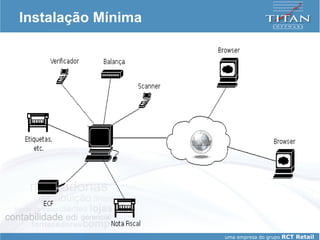 Instalação Mínima 