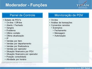 Moderador - Funções 