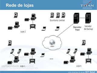 Rede de lojas Servidor Titan 