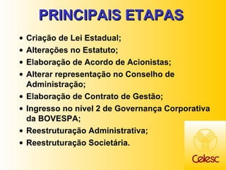 PRINCIPAIS ETAPAS Criação de Lei Estadual; Alterações no Estatuto; Elaboração de Acordo de Acionistas; Alterar representação no Conselho de Administração; Elaboração de Contrato de Gestão; Ingresso no nível 2 de Governança Corporativa da BOVESPA; Reestruturação Administrativa; Reestruturação Societária. 