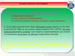 5. Кошти з рахунку в системі ЕА ПДВ перераховуються:
до Державного бюджету;
на спец. рахунок с/г підприємства;
на поточний рахунок платника за заявою, у разі переплати;
6. 01.07.2015 автоматично буде збільшено суму податку по Ел.Рах.
в системі ЕА ПДВ на яку можна зареєструвати ПН у ЄРПН, на суму
середньомісячного розміру сум податку задекларованих до сплати
та погашених за останні 12 звітних (податкових) місяців.
7. Суми помилково та/або надміру сплачених грошових
зобов’язань з ПДВ станом на 01.07.15 автоматично збільшують
сума податку, на яку платник має право зареєструвати ПН/РК в
ЄРПН.
5. Кошти з рахунку в системі ЕА ПДВ перераховуються:
до Державного бюджету;
на спец. рахунок с/г підприємства;
на поточний рахунок платника за заявою, у разі переплати;
6. 01.07.2015 автоматично буде збільшено суму податку по Ел.Рах.
в системі ЕА ПДВ на яку можна зареєструвати ПН у ЄРПН, на суму
середньомісячного розміру сум податку задекларованих до сплати
та погашених за останні 12 звітних (податкових) місяців.
7. Суми помилково та/або надміру сплачених грошових
зобов’язань з ПДВ станом на 01.07.15 автоматично збільшують
сума податку, на яку платник має право зареєструвати ПН/РК в
ЄРПН.
Слайд 12
Основні моменти при введені
Електронного Адміністрування ПДВ (ЕА ПДВ) з 01.02.2015р.
Основні моменти при введені
Електронного Адміністрування ПДВ (ЕА ПДВ) з 01.02.2015р.
 