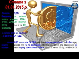 Слайд 13
Кошти на рахунку платника в системі ЕА ПДВ не можуть бути джерелом погашення
податкового боргу, крім погашення податкового боргу з ПДВ. (ст. 87)
Сплата зСплата з
01.01.2015 р.01.01.2015 р.
Сплата ПДВ до
бюджету за звітний
період грудень 2014р,
січень 2015р./IV квартал
2014р. проводиться із п/р до
бюджету
починаючи
з лютого 2015 р./І кв.2015
– з Ел.Рах. ЕА ПДВ,
Для сплати ПДВ по системі ЕА ПДВ необхідно перерахувати із п/р до Ел.Рах. суму
коштів, що дорівнює сумі ПЗ по декларації. Таке перерахування слід здійснювати не
пізніше граничного строку самостійної сплати, напр. за лютий 2015р. не пізніше 30
березня 2015р.
 