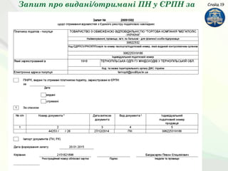 Запит про видані/отримані ПН у ЄРПН за
списком
Слайд 19
 