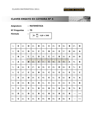 PDV: [Claves] Matemática N°1