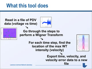 Igor Pro used for PDV Analysis | PDF