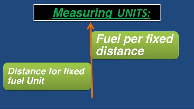 What Affects A Car's Fuel Mileage What Affects A Car's Fuel Mileage