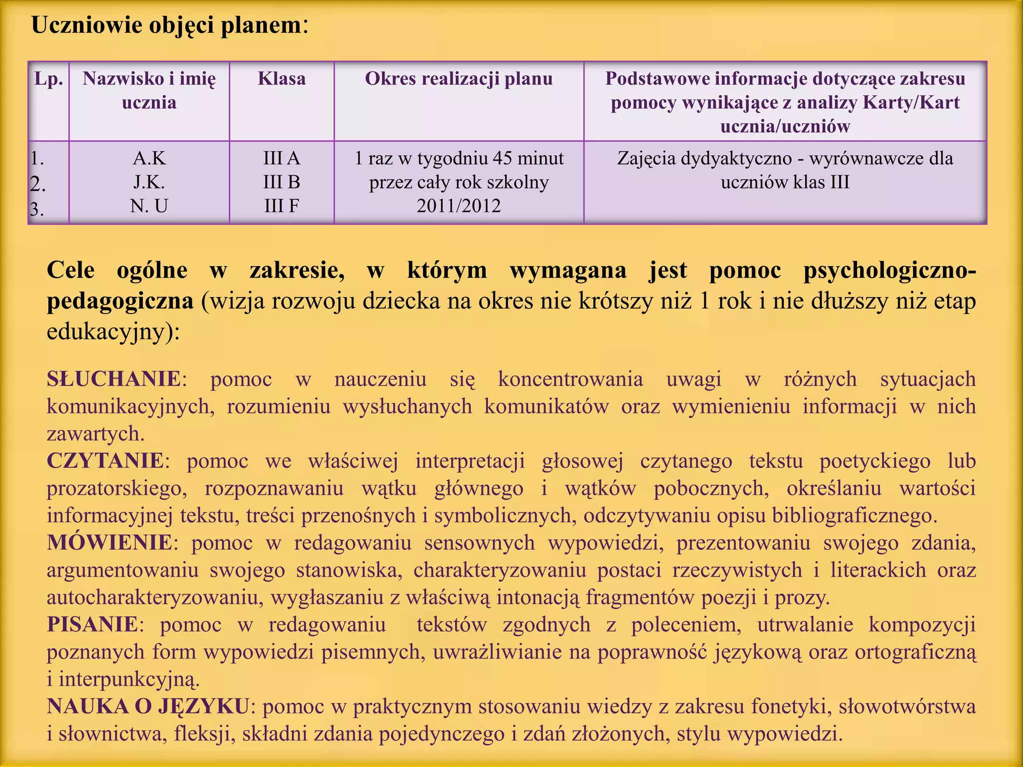 PDW_ język polski klasa III | PPSX | Education