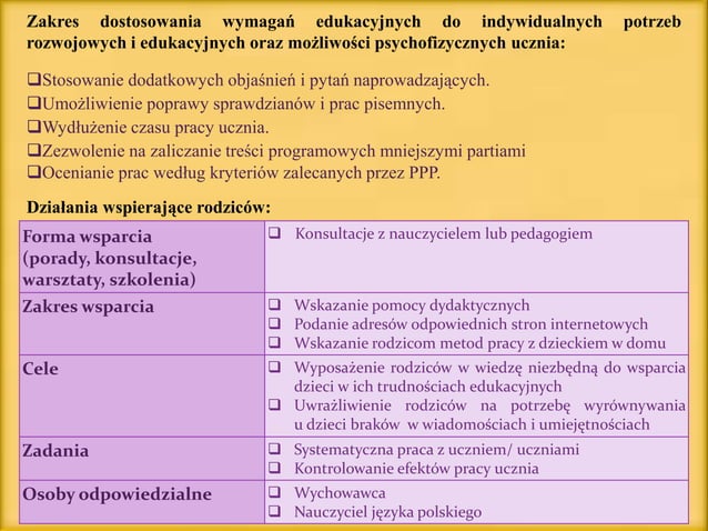 PDW_ język polski klasa III | PPSX | Education