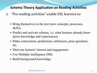 Schema Theory Application on Reading Activities
1) “Pre-reading activities” enable ESL learners to:
 Bring themselves to the text (new concepts, processes,
skills).
 Predict and activate schema, i.e. what learners already know
(prior knowledge and experiences).
 Make connections, predictions, inferences, pose questions,
etc.
 Motivate learners' interest and engagement.
 Use Multiple intelligence (MI).
 Build background knowledge
ATESL PD Session 2016 12
 