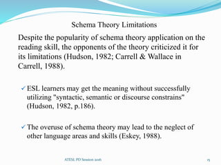 Schema Theory Limitations
Despite the popularity of schema theory application on the
reading skill, the opponents of the theory criticized it for
its limitations (Hudson, 1982; Carrell & Wallace in
Carrell, 1988).
 ESL learners may get the meaning without successfully
utilizing "syntactic, semantic or discourse constrains"
(Hudson, 1982, p.186).
 The overuse of schema theory may lead to the neglect of
other language areas and skills (Eskey, 1988).
ATESL PD Session 2016 15
 