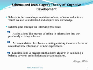 Schema and Jean piaget's Theory of Cognitive
Development
 Schema is the mental representations of a set of ideas and actions,
which we use to understand and acquire new knowledge.
 Schema goes through the following processes:
Assimilation: The process of taking in information into our
previously existing schemas.
Accommodation: Involves alternating existing ideas or schema as
a result of new information or new experiences.
Equilibration: A mechanism that helps children in achieving a
balance between assimilation and accommodation.
(Piaget, 1928)
5ATESL PD Session 2016
 