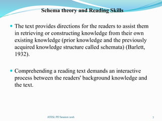 Schema theory and Reading Skills
 The text provides directions for the readers to assist them
in retrieving or constructing knowledge from their own
existing knowledge (prior knowledge and the previously
acquired knowledge structure called schemata) (Barlett,
1932).
 Comprehending a reading text demands an interactive
process between the readers' background knowledge and
the text.
7ATESL PD Session 2016
 