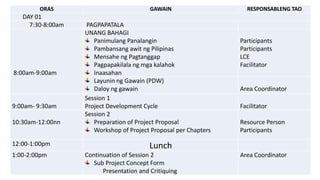 Project Development Workshop Program Flow | PPTX