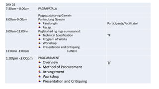 Project Development Workshop Program Flow | PPTX