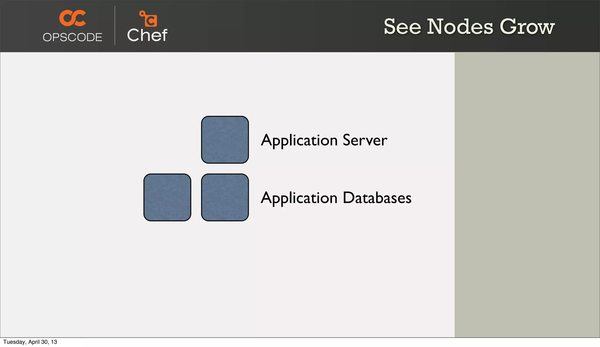 See Nodes Grow
Application Server
Application Databases
Tuesday, April 30, 13
 