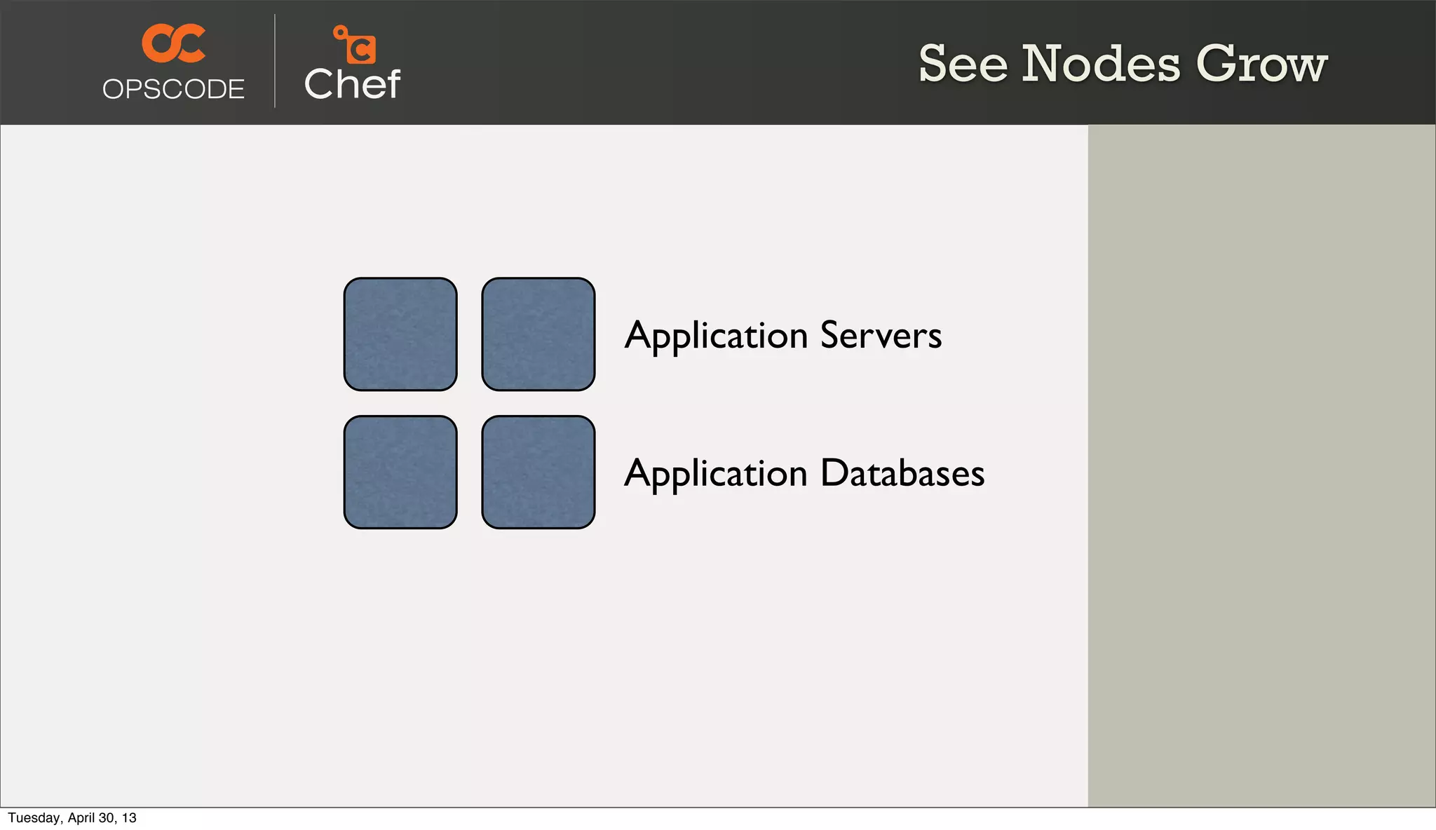 Application Servers
Application Databases
See Nodes Grow
Tuesday, April 30, 13
 