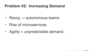 Confidential ©2008–17 New Relic, Inc. All rights reserved
• Reorg → autonomous teams
• Rise of microservices
• Agility = unpredictable demand
Problem #2: Increasing Demand
11
 