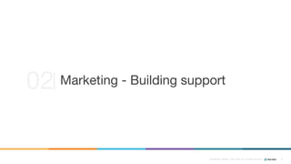 Confidential ©2008–17 New Relic, Inc. All rights reserved 16
02 Marketing - Building support
 