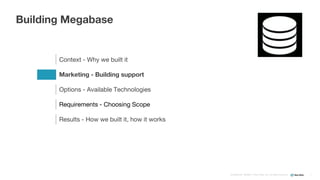 Confidential ©2008–17 New Relic, Inc. All rights reserved
Building Megabase
4
Context - Why we built it
Marketing - Building support
Options - Available Technologies
Requirements - Choosing Scope
Results - How we built it, how it works
 