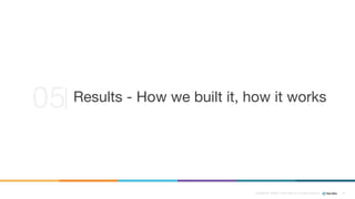 Confidential ©2008–17 New Relic, Inc. All rights reserved 40
05 Results - How we built it, how it works
 