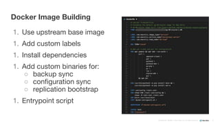 Confidential ©2008–17 New Relic, Inc. All rights reserved
1. Use upstream base image
1. Add custom labels
1. Install dependencies
1. Add custom binaries for:
○ backup sync
○ configuration sync
○ replication bootstrap
1. Entrypoint script
Docker Image Building
41
 