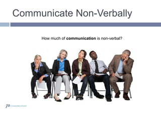 Communicate Non-Verbally
How much of communication is non-verbal?
 