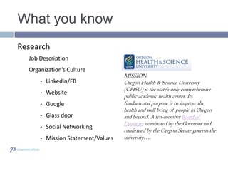 What you know
Research
Job Description
Organization’s Culture
• Linkedin/FB
• Website
• Google
• Glass door
• Social Networking
• Mission Statement/Values
MISSION
Oregon Health & Science University
(OHSU) is the state’s only comprehensive
public academic health center. Its
fundamental purpose is to improve the
health and well being of people in Oregon
and beyond. A ten-member Board of
Directors nominated by the Governor and
confirmed by the Oregon Senate governs the
university….
 