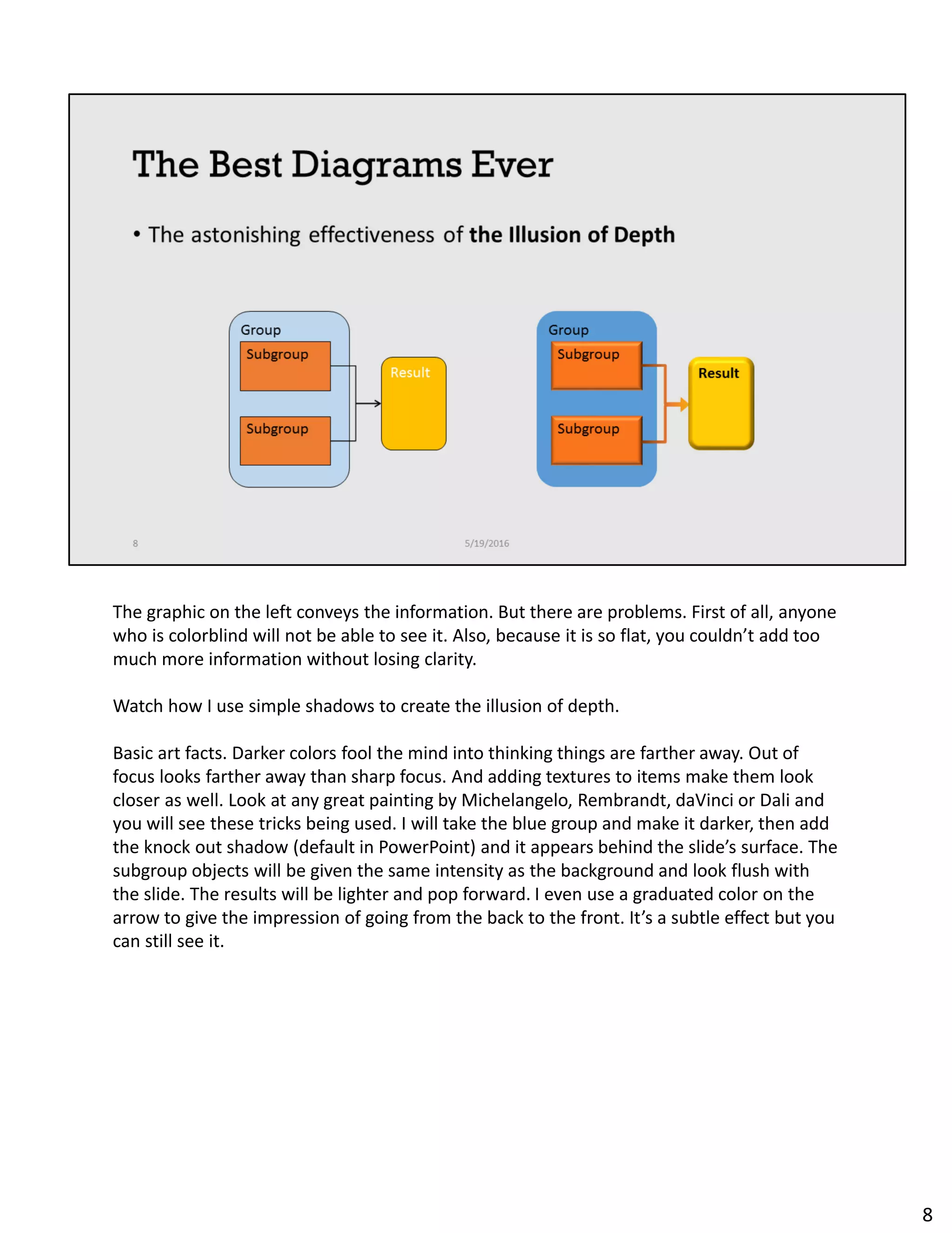 The graphic on the left conveys the information. But there are problems. First of all, anyone
who is colorblind will not be able to see it. Also, because it is so flat, you couldn’t add too
much more information without losing clarity.
Watch how I use simple shadows to create the illusion of depth.
Basic art facts. Darker colors fool the mind into thinking things are farther away. Out of
focus looks farther away than sharp focus. And adding textures to items make them look
closer as well. Look at any great painting by Michelangelo, Rembrandt, daVinci or Dali and
you will see these tricks being used. I will take the blue group and make it darker, then add
the knock out shadow (default in PowerPoint) and it appears behind the slide’s surface. The
subgroup objects will be given the same intensity as the background and look flush with
the slide. The results will be lighter and pop forward. I even use a graduated color on the
arrow to give the impression of going from the back to the front. It’s a subtle effect but you
can still see it.
8
 