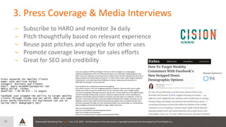 Measurable Marketing That Moves You // © 2020 - All information in this document is copyright protected and the property of Anvil Media Inc.
3. Press Coverage & Media Interviews
10
– Subscribe to HARO and monitor 3x daily
– Pitch thoughtfully based on relevant experience
– Reuse past pitches and upcycle for other uses
– Promote coverage leverage for sales efforts
– Great for SEO and credibility
 