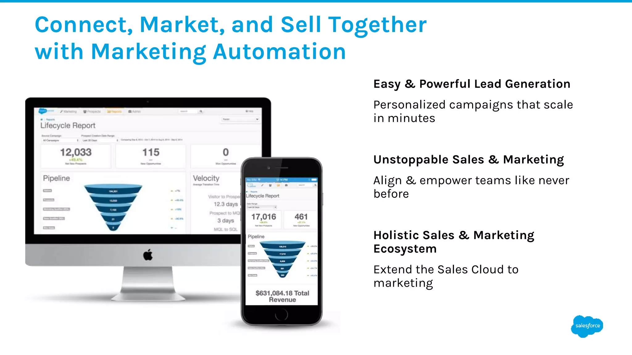 Connect, Market, and Sell Together
with Marketing Automation
Easy & Powerful Lead Generation
Personalized campaigns that scale
in minutes
Unstoppable Sales & Marketing
Align & empower teams like never
before
Holistic Sales & Marketing
Ecosystem
Extend the Sales Cloud to
marketing
 