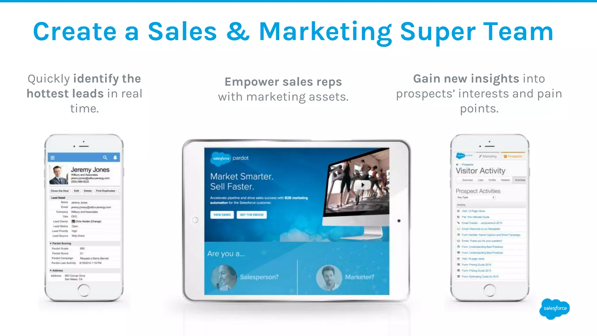 Create a Sales & Marketing Super Team
Gain new insights into
prospects’ interests and pain
points.
Empower sales reps
with marketing assets.
Quickly identify the
hottest leads in real
time.
 