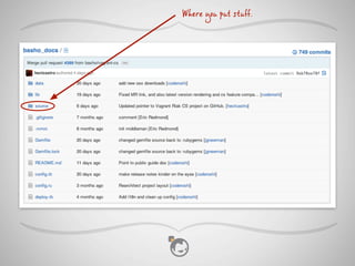 Where you put stuff.
 