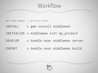 Workflow

DON’T	
  FORGET	
  BUNDLER	
  	
  >	
  	
  	
  gem	
  install	
  bundler


INSTALL	
  	
  	
  	
  >	
  gem	
  install	
  middleman

INITIALIZE	
  >	
  middleman	
  init	
  my_project

DEVELOP	
  	
  	
  	
  >	
  bundle	
  exec	
  middleman	
  server

EXPORT	
  	
  	
  	
  	
  >	
  bundle	
  exec	
  middleman	
  build
 