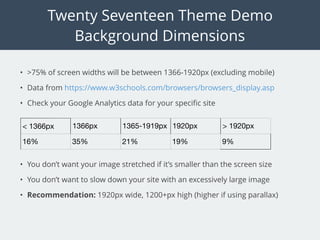 Twenty Seventeen Theme Demo
Background Dimensions
• >75% of screen widths will be between 1366-1920px (excluding mobile)
• Data from https://www.w3schools.com/browsers/browsers_display.asp
• Check your Google Analytics data for your speciﬁc site
• You don’t want your image stretched if it’s smaller than the screen size
• You don’t want to slow down your site with an excessively large image
• Recommendation: 1920px wide, 1200+px high (higher if using parallax)
< 1366px 1366px 1365-1919px 1920px > 1920px
16% 35% 21% 19% 9%
 