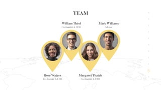TEAM
Rose Waters
Co-founder & CEO
Margaret Thatch
Co-founder & CTO
William Third
Co-founder & COO
Mark Williams
Advisor
 