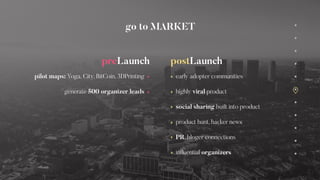 go to MARKET
preLaunch
pilot maps: Yoga, City, BitCoin, 3DPrinting
generate 500 organizer leads
postLaunch
early adopter communities
highly viral product
social sharing built into product
product hunt, hacker news
PR, bloger connections
in uential organizers
 