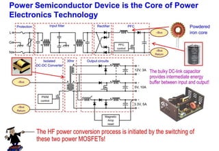 Power Semiconductor Devices | PPTX