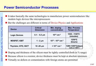 Power Semiconductor Devices | PPTX