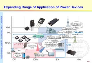 Power Semiconductor Devices | PPTX