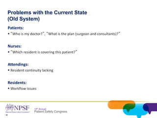 38
15th Annual
Patient Safety Congress
Patients:
 “Who is my doctor?”, “What is the plan (surgeon and consultants)?”
Nurses:
 “Which resident is covering this patient?”
Attendings:
 Resident continuity lacking
Residents:
 Workflow issues
Problems with the Current State
(Old System)
 