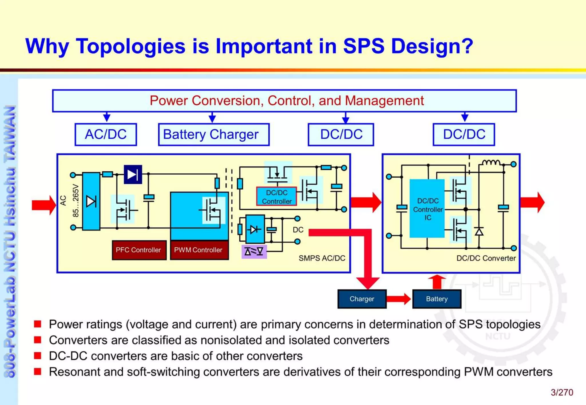 DC-DC Converters - Topologies, Modeling, and Control | PPTX