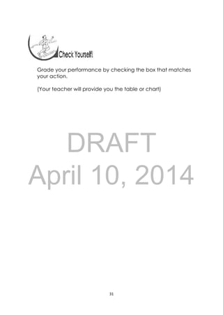 DRAFT
April 10, 2014
31 
 
Grade your performance by checking the box that matches
your action.
(Your teacher will provide you the table or chart)
 
 