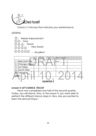 DRAFT
April 10, 2014
20 
 
Check () the box that matches your performance.
LEGEND:
- Needs Improvement
- Poor
- Good
- Very Good
- Excellent
1. Heel and Toe
2. Change steps
3. Cut steps
4. Touch step
5.Changing
step
QUARTER 2
Lesson 4: LET’S DANCE TIKLOS!
Have now completed one half of the second quarter.
Today, you will dance Tiklos. In the Lesson 3, you were able to
perform the different dance steps in Tiklos. Are you excited to
learn the dance? Enjoy !
 
 