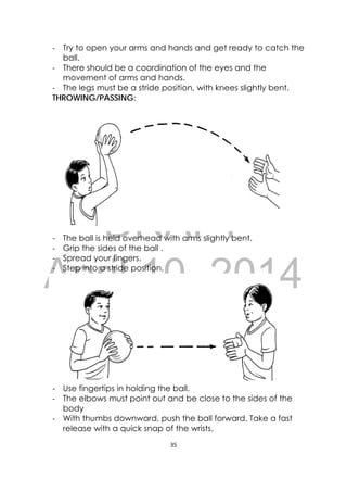 DRAFT
April 10, 2014
35 
 
‐ Try to open your arms and hands and get ready to catch the
ball.
‐ There should be a coordination of the eyes and the
movement of arms and hands.
‐ The legs must be a stride position, with knees slightly bent.
THROWING/PASSING:
- The ball is held overhead with arms slightly bent.
‐ Grip the sides of the ball .
‐ Spread your fingers.
‐ Step into a stride position.
‐ Use fingertips in holding the ball.
‐ The elbows must point out and be close to the sides of the
body
‐ With thumbs downward, push the ball forward. Take a fast
release with a quick snap of the wrists.
 