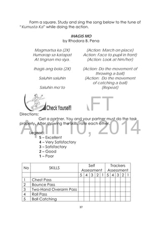 DRAFT
April 10, 2014
37 
 
Form a square. Study and sing the song below to the tune of
“Kumusta Ka” while doing the action.
IHAGIS MO
by Rhodora B. Pena
Magmartsa ka (2X) (Action: March on place)
Humarap sa katapat Action: Face to pupil in front)
At tingnan mo siya. (Action: Look at him/her)
Ihagis ang bola (2X) (Action: Do the movement of
throwing a ball)
Saluhin saluhin (Action: Do the movement
of catching a ball)
Saluhin mo’to (Repeat)
Directions:
Get a partner. You and your partner must do the task
properly. After showing the skills, rate each other.
Legend:
5 – Excellent
4 – Very Satisfactory
3 – Satisfactory
2 – Good
1 – Poor
No SKILLS
Self
Assessment
Trackers
Assessment
5 4 3 2 1 5 4 3 2 1
1 Chest Pass
2 Bounce Pass
3 Two-Hand Overarm Pass
4 Roll Pass
5 Ball Catching
 