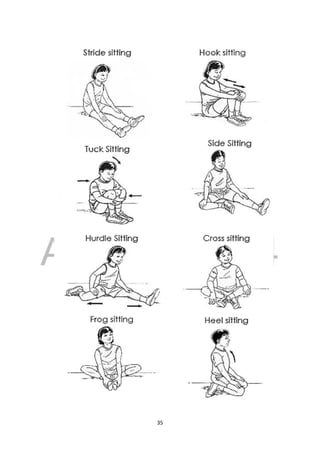 Remembered Position Exercise .pdf K TO 12 GRADE 3 LEARNING MATERIAL IN PE | PDF