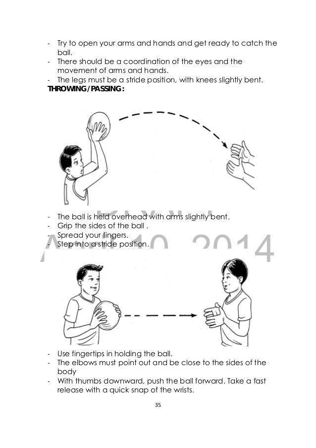 K TO 12 GRADE 3 LEARNING MATERIAL IN PE