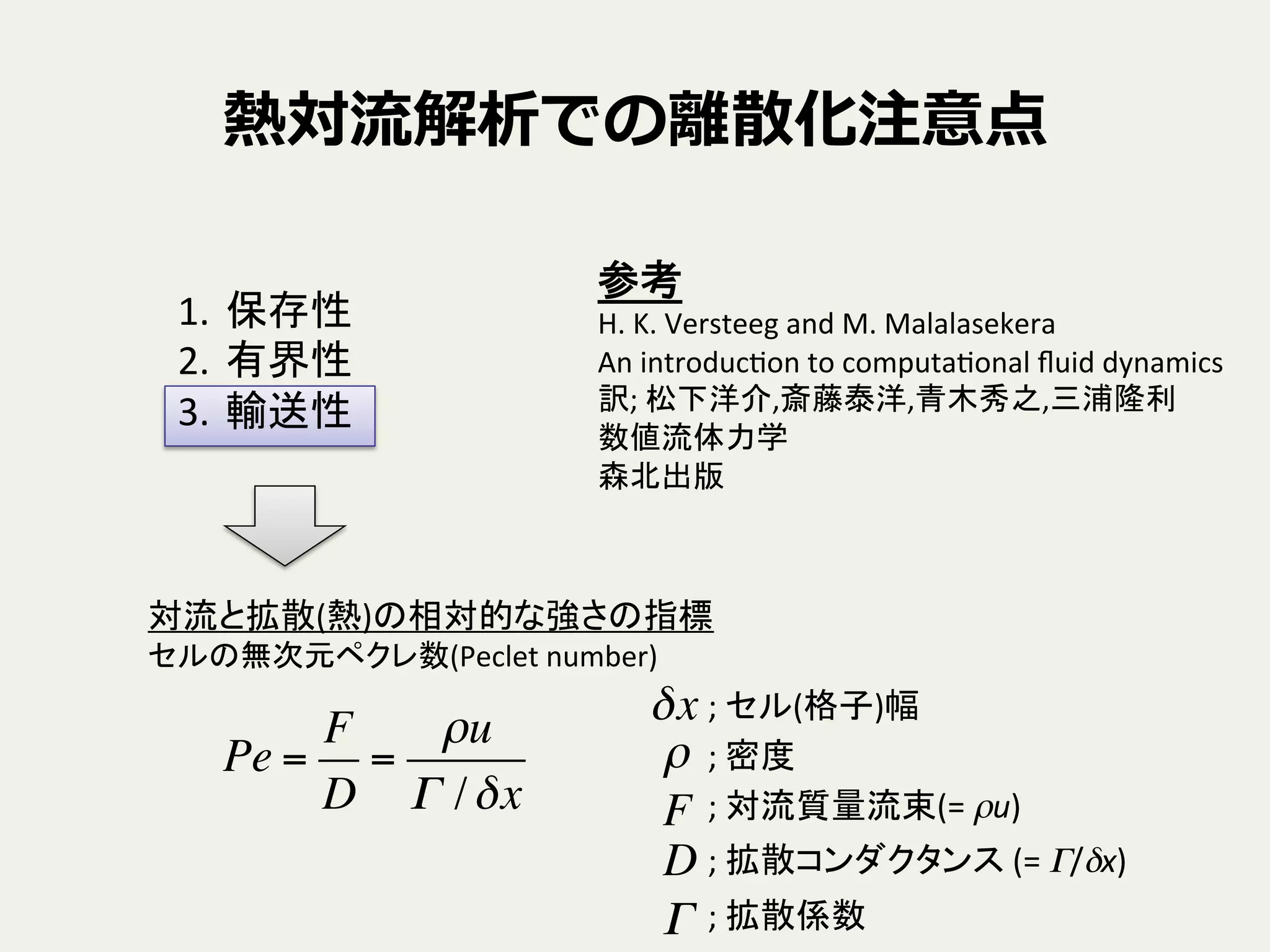 熱対流流解析での離離散化注意点
1.  保存性	
  
2.  有界性	
  
3.  輸送性	
参考	
  
H.	
  K.	
  Versteeg	
  and	
  M.	
  Malalasekera	
  
An	
  introduc9on	
  to	
  computa9onal	
  ﬂuid	
  dynamics	
  
訳;	
  松下洋介,斎藤泰洋,青木秀之,三浦隆利	
  
数値流体力学	
  
森北出版	
対流と拡散(熱)の相対的な強さの指標	
  
セルの無次元ペクレ数(Peclet	
  number)	
  
Pe =
F
D
=
ρu
Γ /δx
δx ;	
  セル(格子)幅	
ρ ;	
  密度	
F
D
Γ
;	
  対流質量流束(=	
  ρu)	
;	
  拡散コンダクタンス	
  (=	
  Γ/δx)	
;	
  拡散係数	
 
