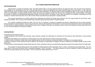 K to 12 BASIC EDUCATION CURRICULUM
K to 12 Physical Education Curriculum Guide December 2013 Page 3 of 69
Learning Approaches
Physical literacy is consists of movement, motor- and activity-specific skills. In the early grades the learners are taught the ‘what,’ ‘why’ and ‘how’ of the movement.
This progresses to an understanding of the ‘why’ of the movement which is achieved by developing more mature movement patterns and motor skills in a wide range and
variety of exercise, sports and dance activities to specifically enhance fitness parameters. The learners builds on these knowledge and skills in order to plan, set goals and
monitor their participation in physical activities (exercise, sports and dance) and constantly evaluate how well they have integrated this their personal lifestyle. This implies
the provision of ongoing and developmentally-appropriate activities so that the learners can practice, create, apply and evaluate the knowledge, understanding and skills
necessary to maintain and enhance their own as well as others’ fitness and health through participation in physical activities.
The curriculum also allows for an inclusive approach that understands and respects the diverse range of learners; thus, the program takes into account their needs,
strengths and abilities. This is to ensure that all learners have equivalent opportunities and choices in Physical Education.
The curriculum emphasizes knowing the ‘what’, ‘how’ and ‘why’ of movement. It focuses on developing the learners’ understanding of how the body responds,
adjusts and adapts to physical activities. This will equip the learner to become self-regulated and self-directed as a result of knowing what should be done and actually doing
it; is the learners are equally confident in influencing their peers, family, immediate community, and ultimately, society. These are all valuable 21st century skills which the K
to 12 PE Curriculum aspires for the learners to develop.
Learning Strands
The program has five learning strands:
1. Body management which includes body awareness, space awareness, qualities and relationships of movements and how these are used dynamically in various physical
activities.
2. Movement skills related to the fundamental movement patterns and motor skills that form the basis of all physical activities.
3. Games and sports consisting of simple, lead-up and indigenous games; as well as individual, dual and team sports in competitive and recreational settings.
4. Rhythms and dances include rhythmical movement patterns; the promotion and appreciation of Philippine folk dance, indigenous and traditional dances as well as other
dance forms.
5. Physical fitness includes assessment through fitness tests and records, interpreting, planning and implementing appropriate programs that support fitness and health goals.
The acquisition of physical literacy serves as the foundation for lifelong physical activity participation which is critical to maintaining and promoting health. Thus, the
health strand in the senior high school (SHS) is seamlessly integrated in the PE curriculum. This strand optimizes the learner’s potential for health and wellbeing and
contributes to building healthy, active communities. Thus, the course title, Health-optimizing PE or H.O.P.E.
All rights reserved. No part of this material may be reproduced or transmitted in any form or by any means -
electronic or mechanical including photocopying – without written permission from the DepEd Central Office. First Edition, 2015.
 
